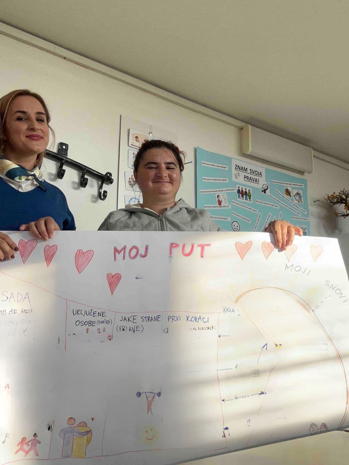 Osobno usmjereno planiranje kao temelj za samostalan život - slika 1