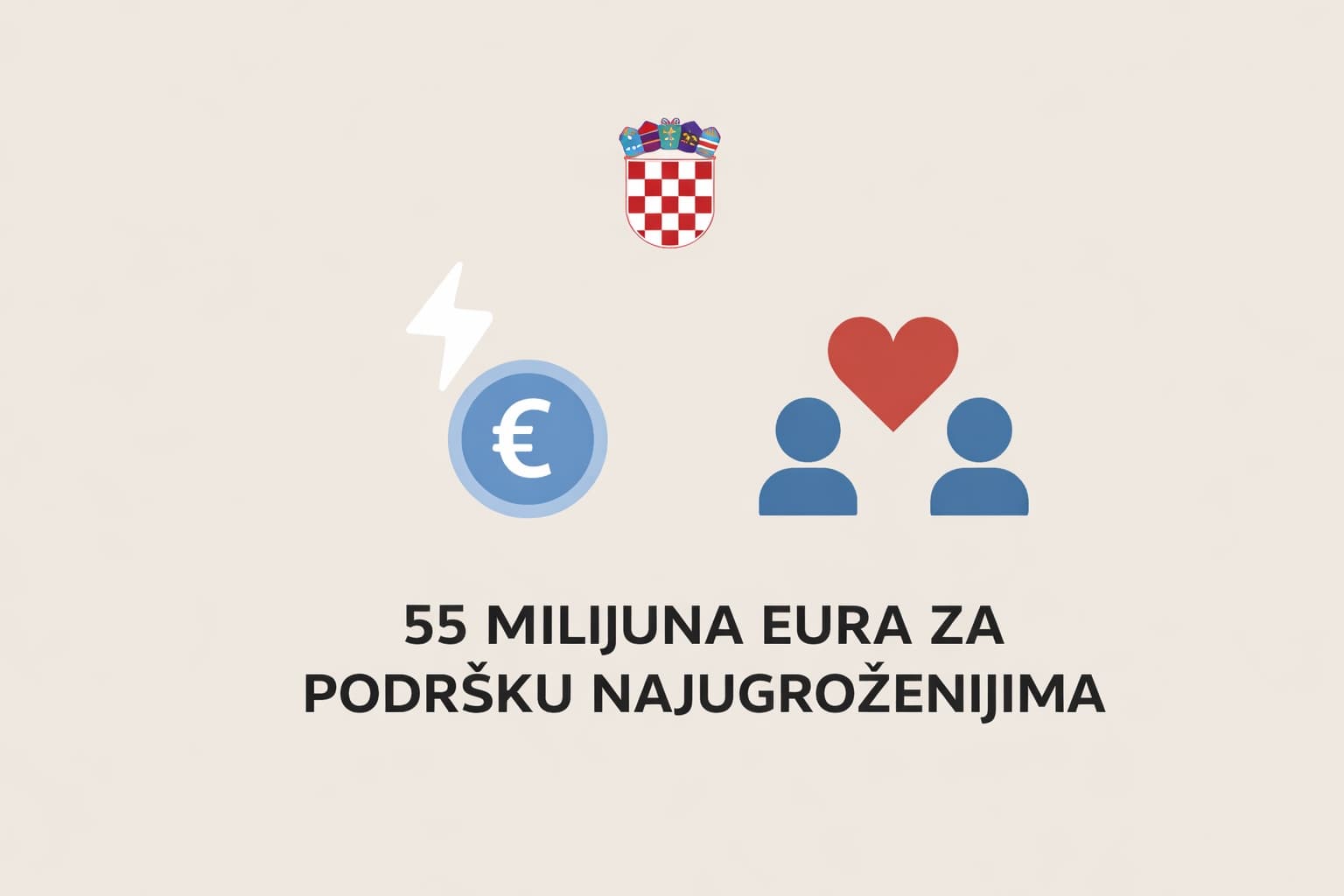 Veliki paket pomoći: 55 milijuna eura za građane i socijalni sustav
