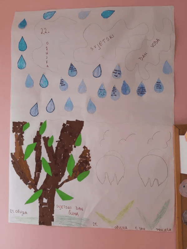 Proljeće stiglo u udrugu „Maslačak“ - slika 7