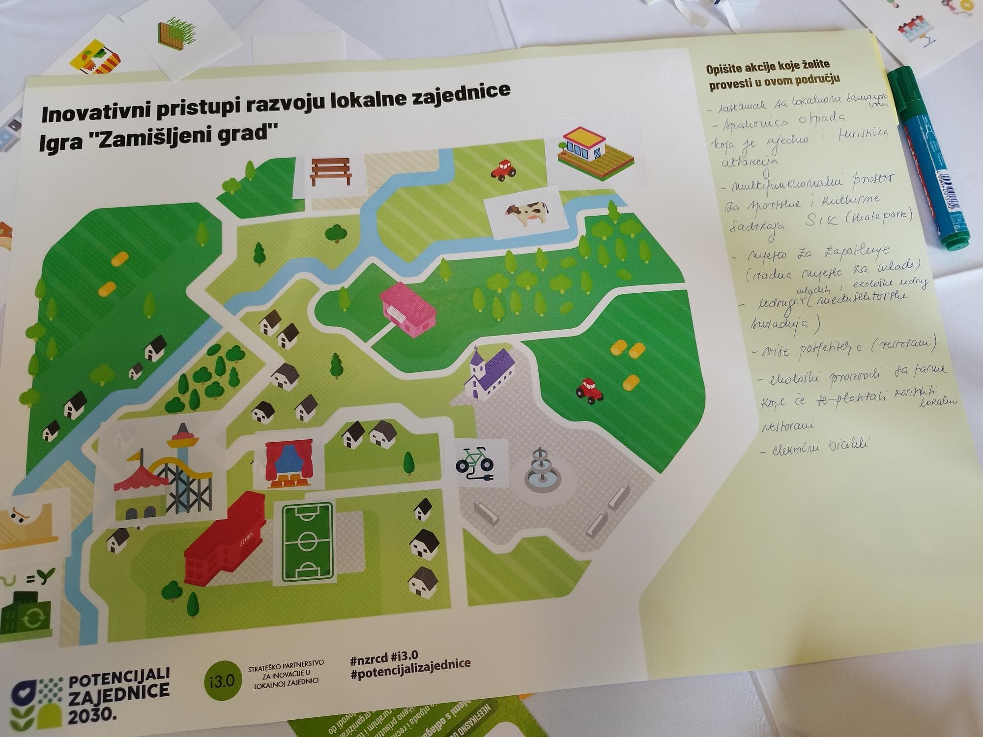 Održan koordinacijski sastanak i izobrazba za predstavnike/-ce udruga koje koriste institucionalnu podršku Nacionalne zaklade za razvoj civilnoga društva - slika 2